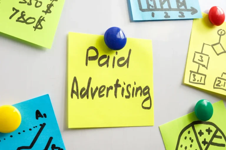 Paid Advertising Options With Google Ads, etc.